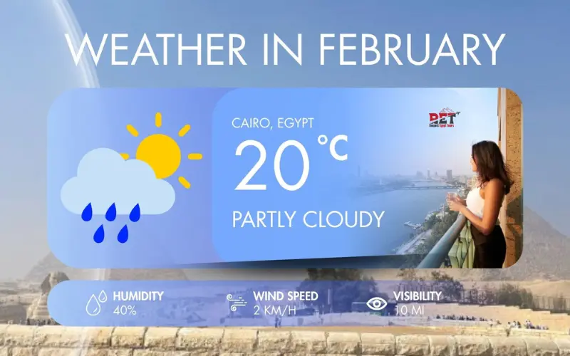 The Perfect Winter Trip: Ultimate Guide to Weather in Cairo Egypt in February