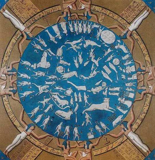 The Dendera Zodiac